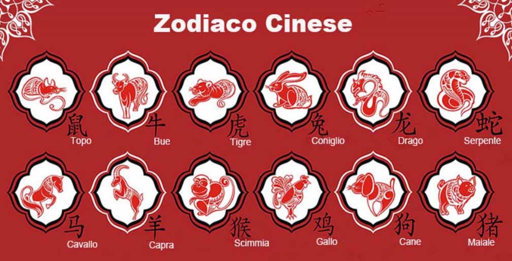 Oroscopo Cinese 2021 Come Sara Il Vostro Anno Giorno Dopo Giorno calendario cinese luglio 2021